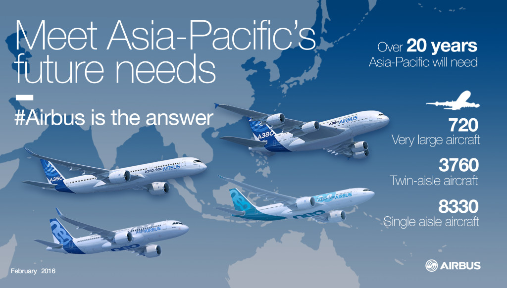 Airbus_infographic_Asia_Pacific_future_needs_Feb_2016