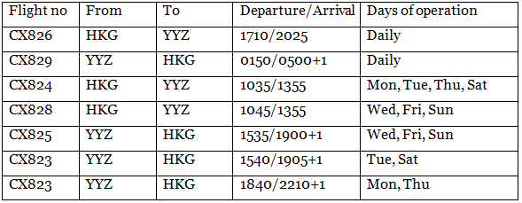 Cathay Pacific Toronto Flight times
