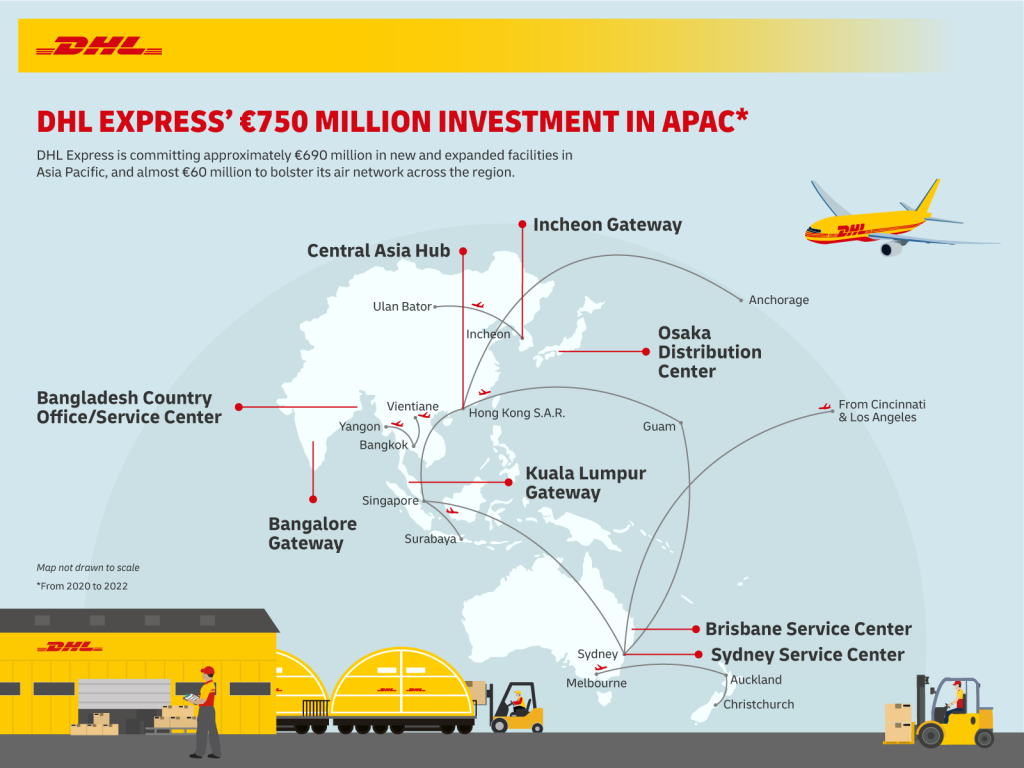 DHL Express APAC investment
