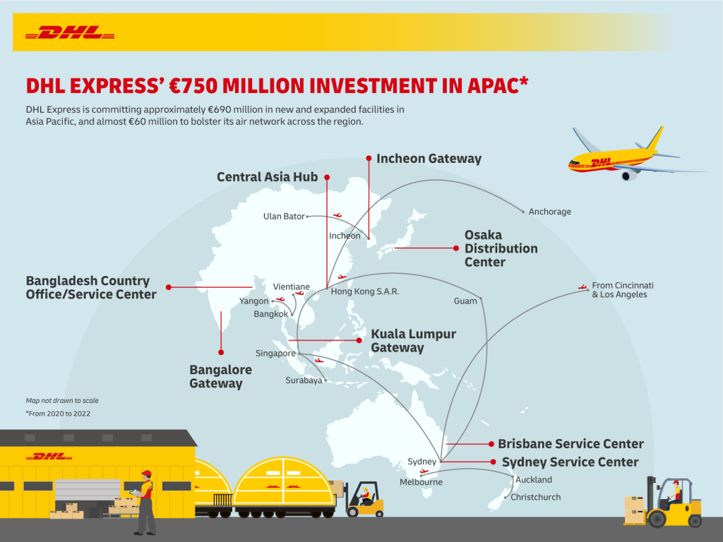 DHL Express Outlines 750 Million Investment In Asia Pacific Payload Asia