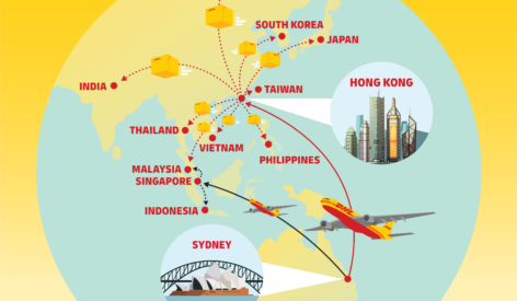 dedicated flight between Sydney and Hong Kong