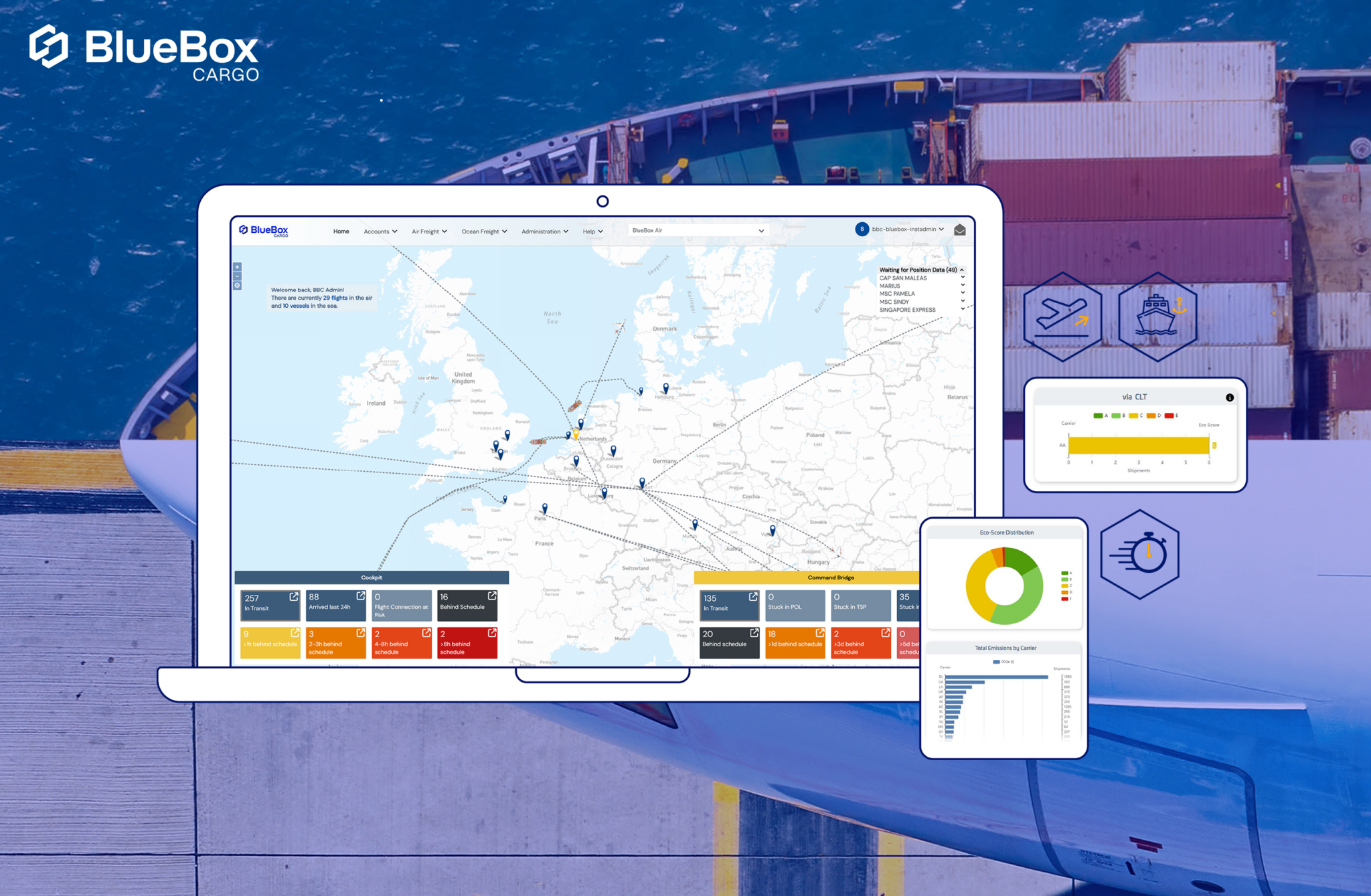 Telemetry Blue Box BlueBox Systems expands tracking platform with new functions - Payload Asia