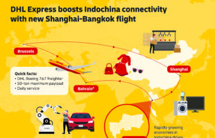 DHL Express launches direct Shanghai-Bangkok flight to support growing trade flows across China and Indochina